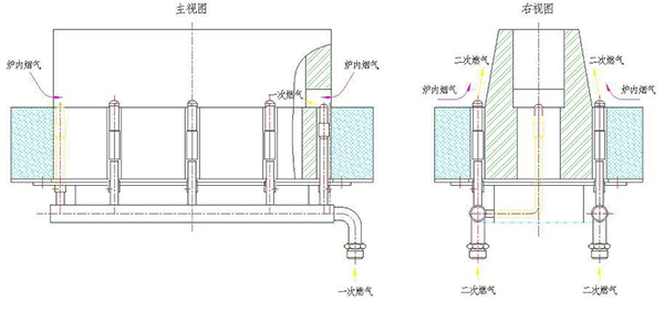 低no x扁平火焰燃气燃烧器原理图